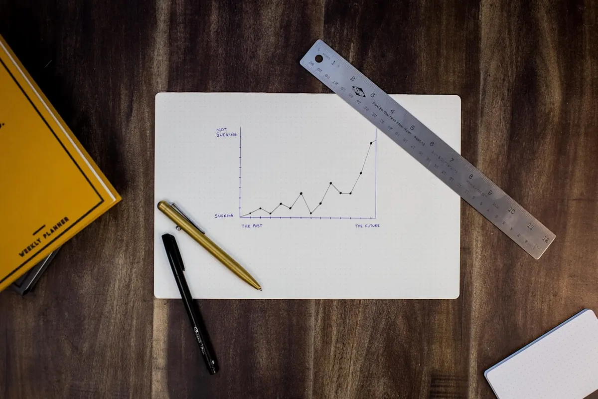 See what’s working — from the data you already have