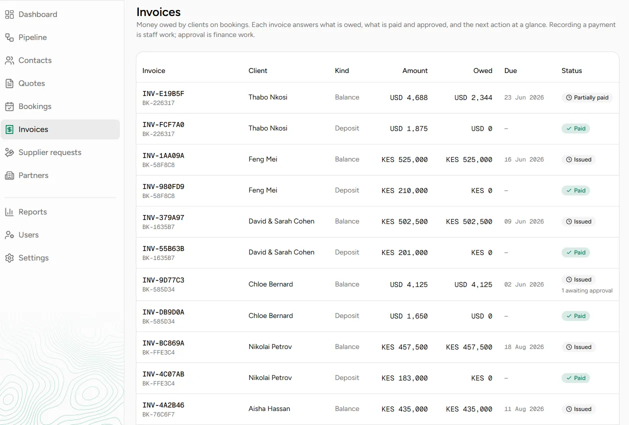 Savanna Sync invoices showing amounts owed in KES and USD